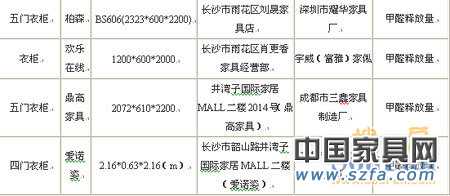 知名家具品牌爆質(zhì)量丑聞 消費(fèi)者還有什么可以信?