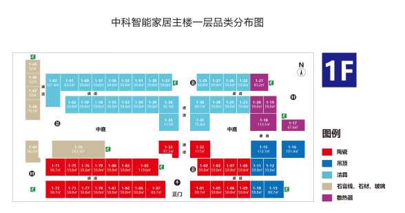 中科智能家居新概念 未來(lái)發(fā)展?jié)摿Σ豢晒懒?滾動(dòng) 第1張